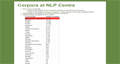 Desktop Screenshot of corpora.fi.muni.cz